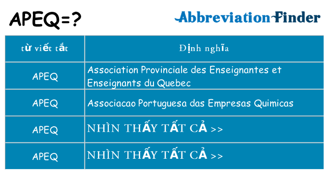 apeq hiện những gì đứng cho