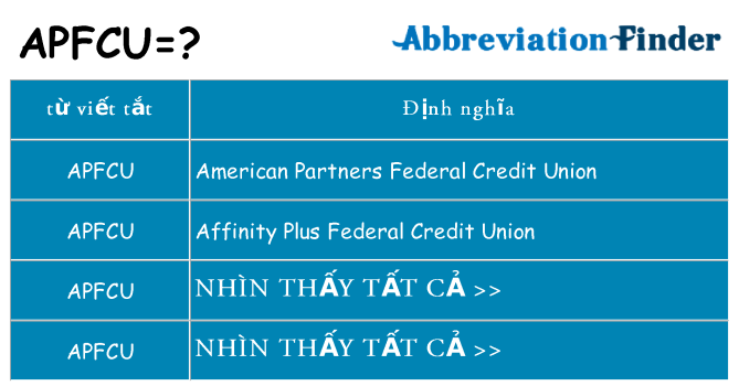 apfcu hiện những gì đứng cho