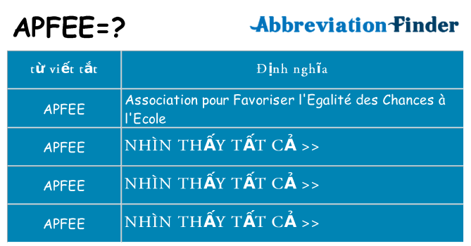 apfee hiện những gì đứng cho