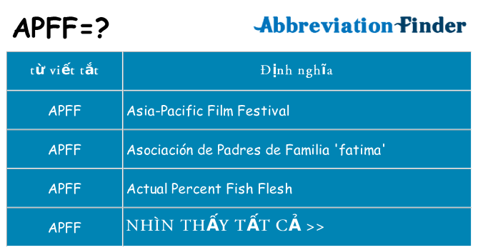 apff hiện những gì đứng cho