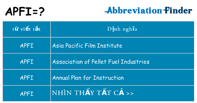 apfi hiện những gì đứng cho