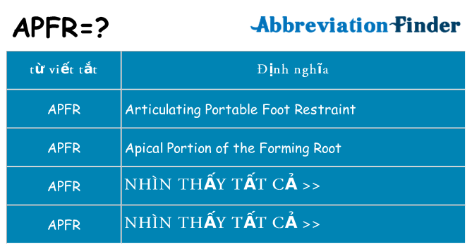 apfr hiện những gì đứng cho