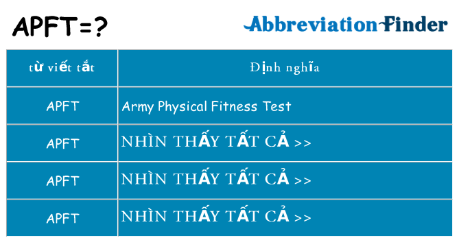 apft hiện những gì đứng cho