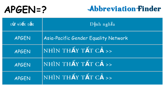 apgen hiện những gì đứng cho