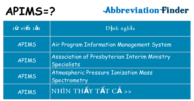 apims hiện những gì đứng cho