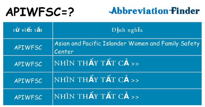 apiwfsc hiện những gì đứng cho