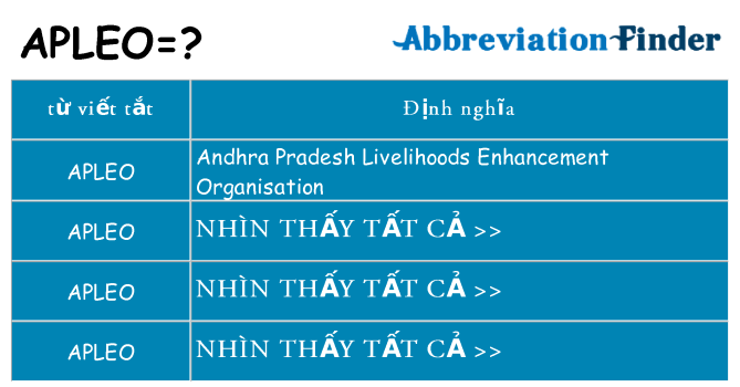 apleo hiện những gì đứng cho