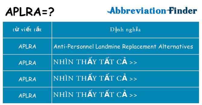 aplra hiện những gì đứng cho