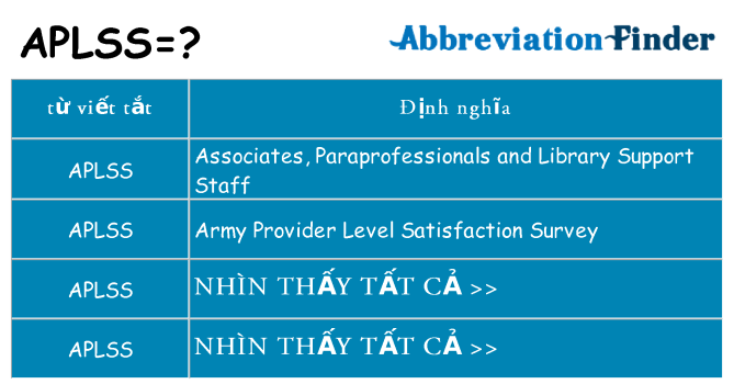 aplss hiện những gì đứng cho
