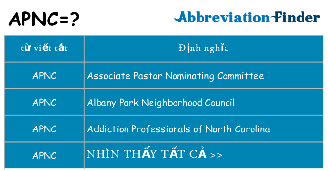 apnc hiện những gì đứng cho