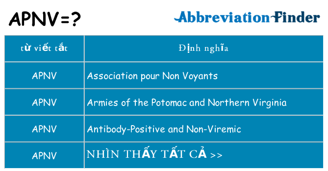 apnv hiện những gì đứng cho
