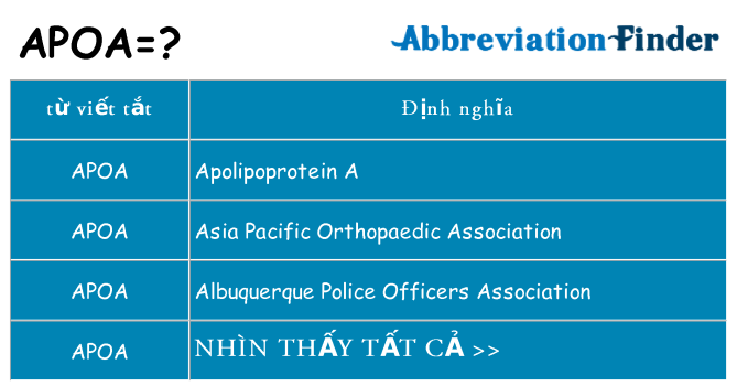 apoa hiện những gì đứng cho