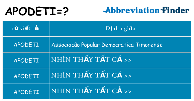 apodeti hiện những gì đứng cho