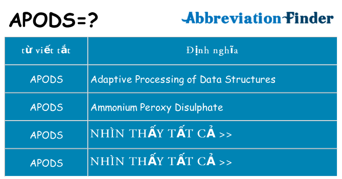 apods hiện những gì đứng cho
