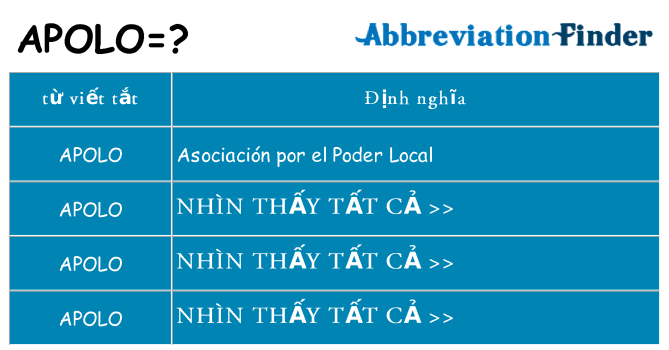 apolo hiện những gì đứng cho