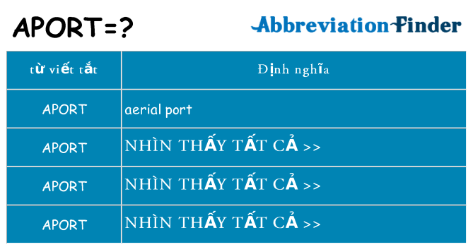 aport hiện những gì đứng cho