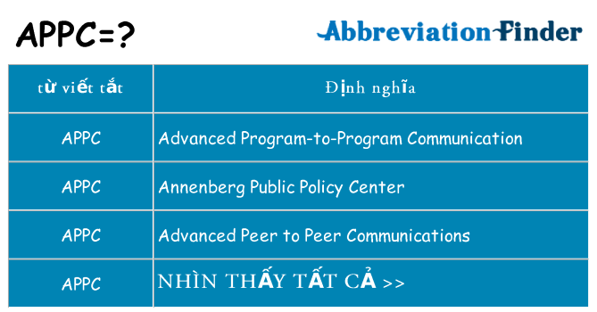 appc hiện những gì đứng cho