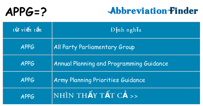 appg hiện những gì đứng cho