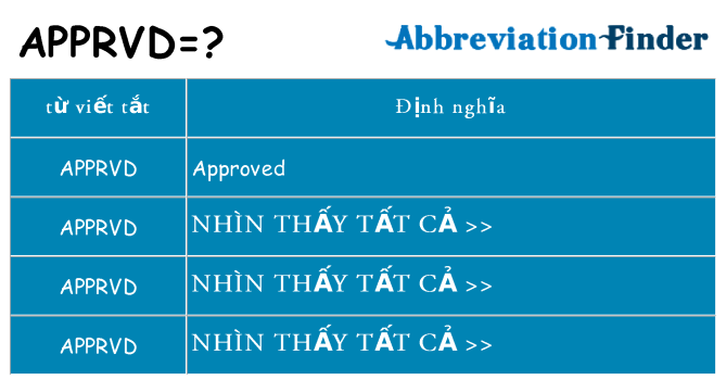 apprvd hiện những gì đứng cho