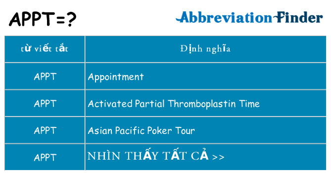 appt hiện những gì đứng cho