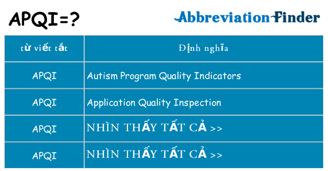 apqi hiện những gì đứng cho