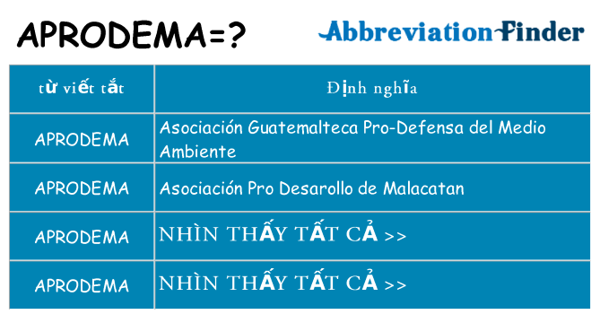 aprodema hiện những gì đứng cho