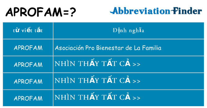 aprofam hiện những gì đứng cho