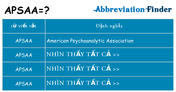 apsaa hiện những gì đứng cho