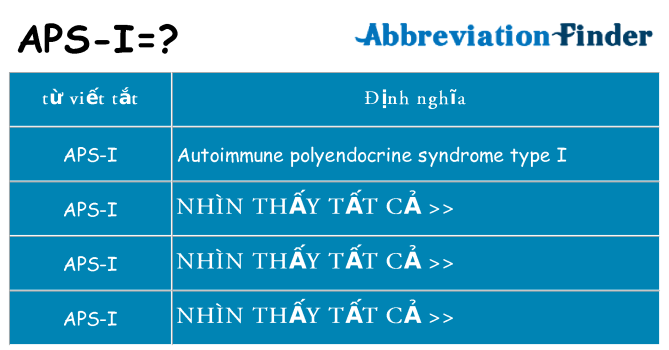 aps-i hiện những gì đứng cho