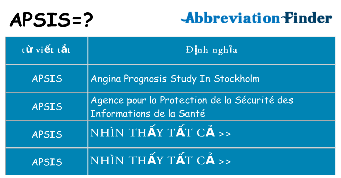 apsis hiện những gì đứng cho