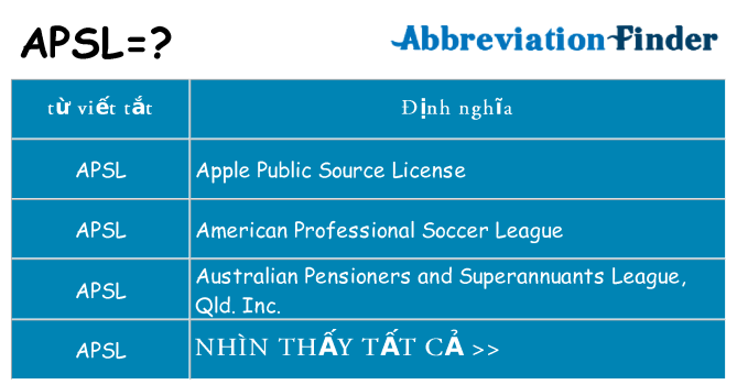 apsl hiện những gì đứng cho