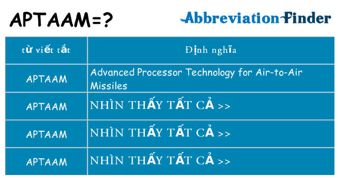 aptaam hiện những gì đứng cho