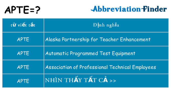 apte hiện những gì đứng cho