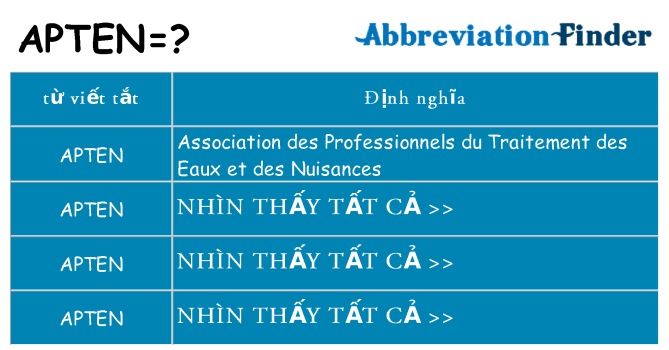 apten hiện những gì đứng cho
