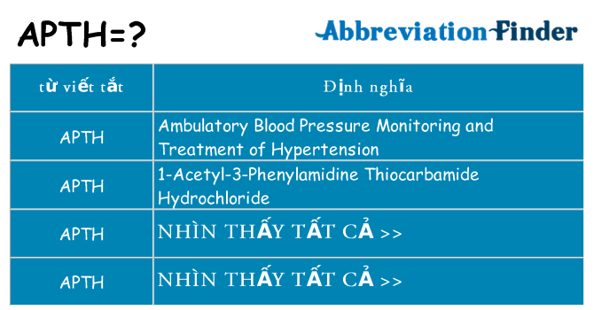 apth hiện những gì đứng cho