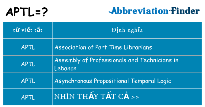 aptl hiện những gì đứng cho