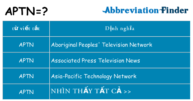 aptn hiện những gì đứng cho