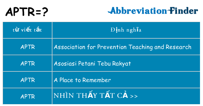 aptr hiện những gì đứng cho