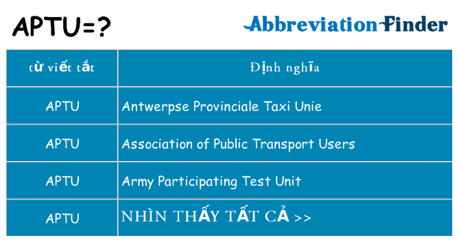 aptu hiện những gì đứng cho