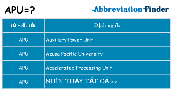 apu hiện những gì đứng cho
