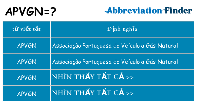apvgn hiện những gì đứng cho