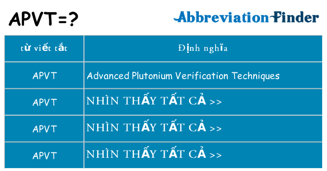 apvt hiện những gì đứng cho