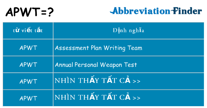apwt hiện những gì đứng cho