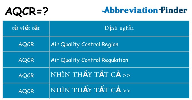 aqcr hiện những gì đứng cho