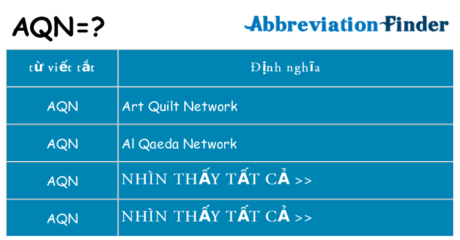 aqn hiện những gì đứng cho