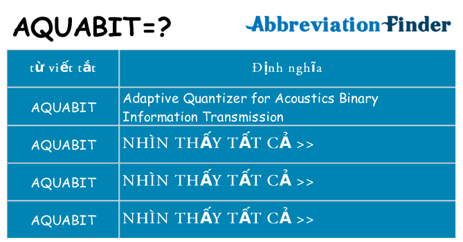 aquabit hiện những gì đứng cho