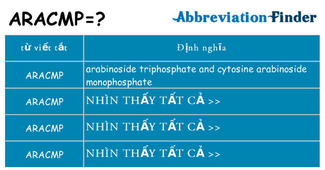 aracmp hiện những gì đứng cho