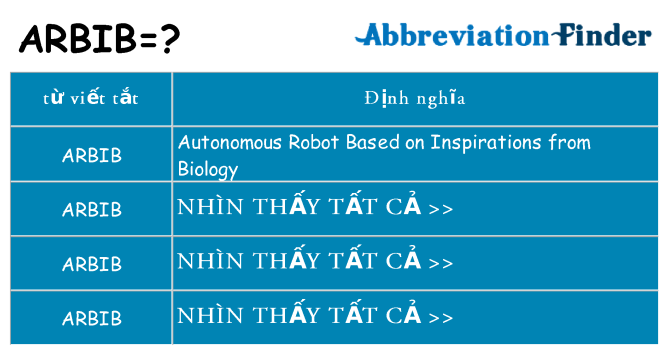 arbib hiện những gì đứng cho