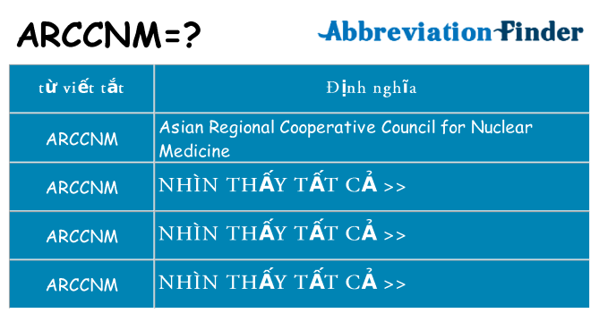 arccnm hiện những gì đứng cho