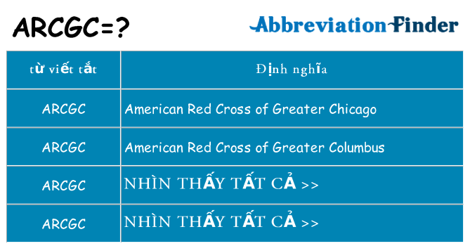 arcgc hiện những gì đứng cho